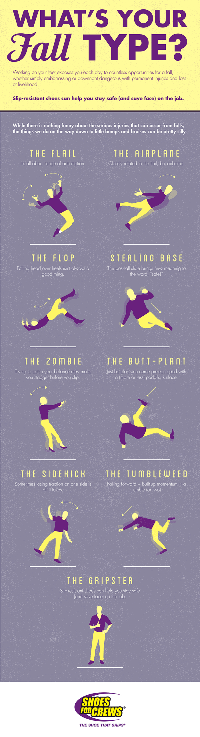 Injuries are no joke, but sometimes how we sustain them can be silly. Check out these various styles of falling.