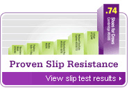 Slip-Resistance Test Results