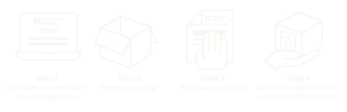 How to exchange and return Shoes For Crews products How to exchange and return Shoes For Crews products