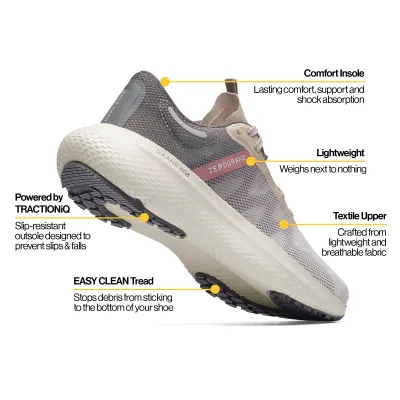 Cole Haan Hale Runner infographic #1