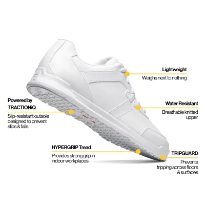 Freestyle II infographic #1