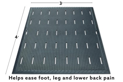 (3' x 4') Mighty Mat!™ Anti-Fatigue Ultra Slip-Resistant Floor Mat