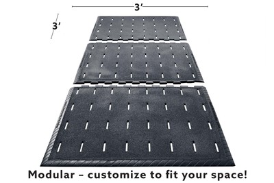 Mighty Mat!™ Slip-Resistant Ktichen Floor Mats | Shoes For Crews