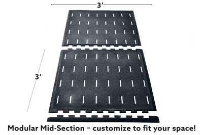 Mighty Mat!™ Slip-Resistant Cook Line Floor Mats | Shoes For Crews