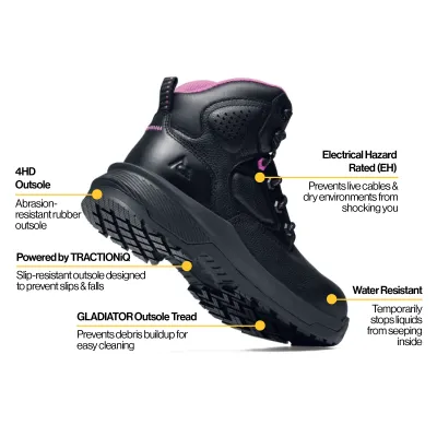 Rainier 6 Inch - Nano Composite Toe infographic #1