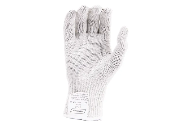 Cut Resistant Work Gloves (12 gloves per pack) right view