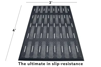 MIGHTY MAT!™ Max II Slip-Resistant Restaurant Floor Mats CA